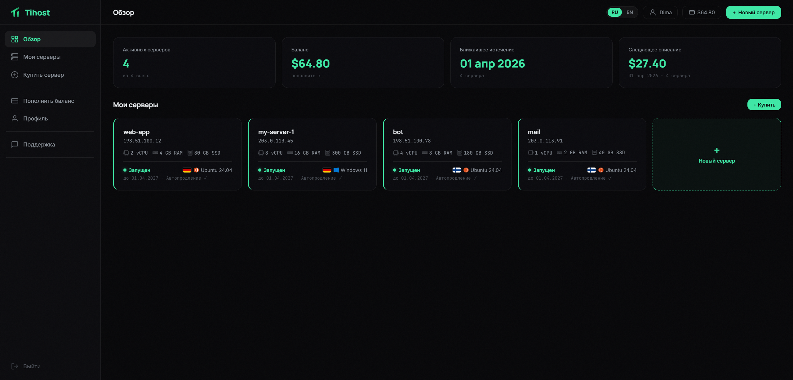 Панель управления Tihost — Обзор